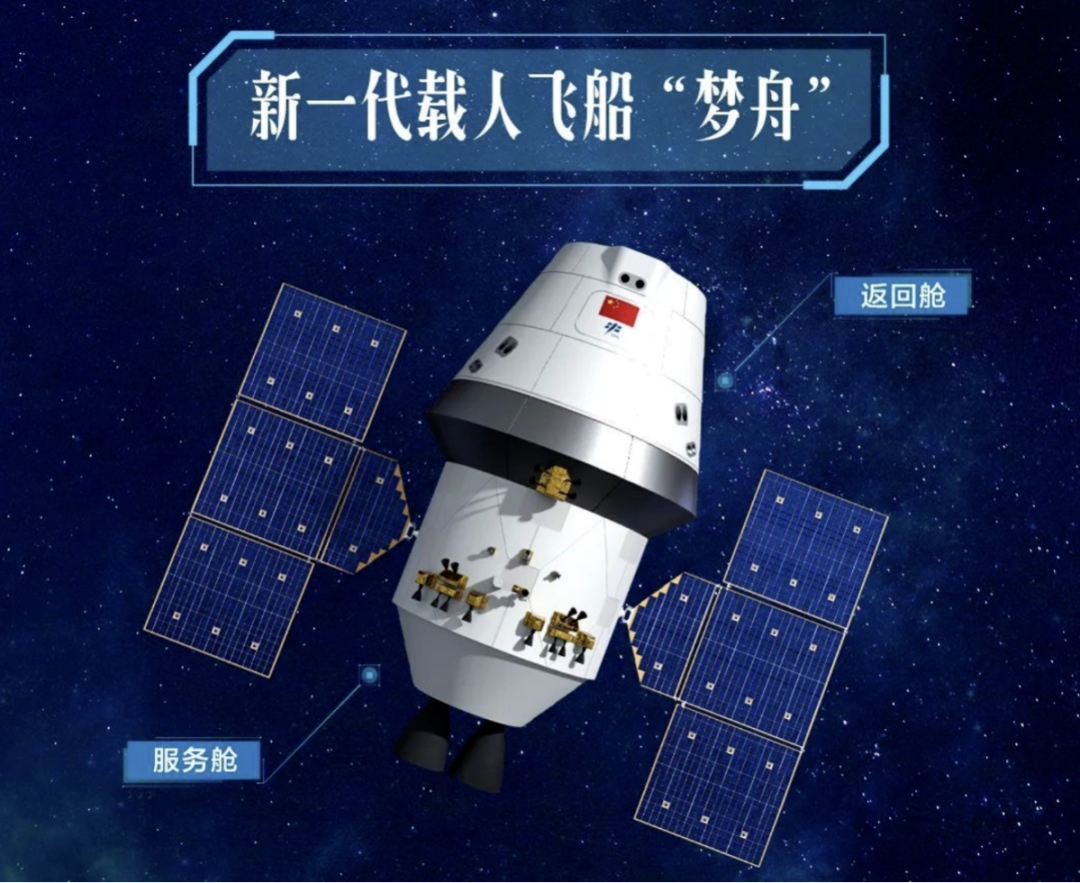 画像出典：中国有人宇宙飛行微信（WeChat）公式アカウント