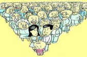 中国の人口マイナス成長率
